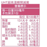 福樂蘋果牛乳(保久乳)200ml, , large