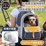【摩達客】貓頭鷹眼造型可擴展大容量寵物背包 灰色 外出超透氣網窗雙肩背包 6公斤以下犬貓狗特寵適用 秒變帳篷款, , large