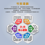 【美國Mother Goose鵝媽媽】新一代遠紅外線竹炭調理湯鍋22cm(IH導磁), , large