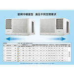 SANLUX Taiwan Sanyo R32 Inverter Window Air Conditioner SA-R50VHR, , large