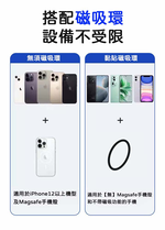 【山水之寶】手機磁吸指環支架 雙面雙環磁吸 解壓齒輪款 鋅合金指環手機支架 手機支架 手機立架 Magsafe 附磁吸貼片 引磁片, , large