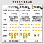 【美國MotherGoose鵝媽媽】FancyPan粉品 IH導磁不沾平底鍋26cm, , large