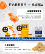 【TRILOGY奇境】澳洲無穀成貓糧 貓飼料 貓乾糧 牛肉/鮭魚300gX2包, , large