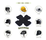 安全帽透氣墊(1入) 襯墊 散熱 可清洗, , large