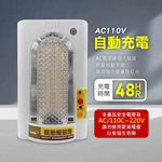 鉅玉經典｜緊急照明燈 停電照明燈 消防設備 露營燈 戶外燈 台灣製 24LED 壁掛式 TG-206L, , large