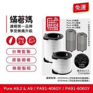 蟎著媽 適用 伊萊克斯 Pure A9 PA91-406GY DY PA91-606GY PA91-606DG 空氣清淨機 濾網