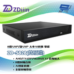 昌運監視器 ZDiiin ZD-5828 HVR監控錄影主機 8路5MP/錄5MP 人車AI偵測 雙碟, , large