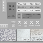 ［熊棉］天絲豪華記憶床墊｜ 5尺｜白羽天使｜天絲 高級觸感 折疊床 偏軟款 慢回彈 好收納 車宿 露營 租屋, , large