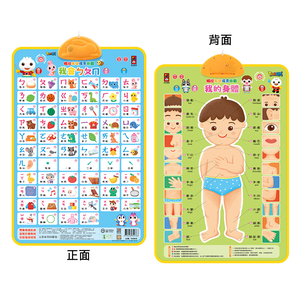 [風車圖書] FOOD超人有聲學習掛圖-ㄅㄆㄇ&我的身體