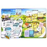 [風車圖書] 趣味科學知識翻翻書-揭秘垃圾, , large