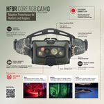 【德國Ledlenser】HF8R Core RGB 三色光充電式數位調焦專業頭燈, , large