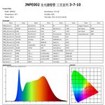 【君沛】3呎 T8植物燈管 25W 全光譜 觀葉植物 鹿角蕨專用 還原原色 抑制徒長 自然光感 植物櫃層架補光 生長燈, , large