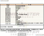 [星晴錶業]WAKMANN手錶,42mm,WA00047黑色錶面銀錶殼金銀相間精鋼錶帶款, , large
