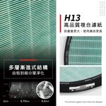 蟎著媽 適用 LG 大白 PS-W309WI AS401WWJ1 AS401WWL2 空氣清淨機 濾網, , large