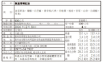 翠宏無渣紅油400g 香辣紅油, , large