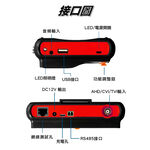 昌運監視器 HD-6300W 4.3吋 800萬 四合一 同軸型測試工程寶 監視器螢幕, , large
