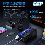 【CSP】PD-1200W純正弦波 1200W 轉換器 逆變器 電源轉換器 備用電源 露營行動電源  雙模式 Inverter 台灣制, , large
