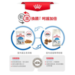 【拉拉寵物小舖】法國皇家 貓主食餐包 IN27W 室內貓主食濕糧 貓主食濕糧, , large