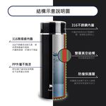 Miyaco 米雅可 輕漾316不鏽鋼真空保溫瓶一體成型無接縫 220ml粉紅-Leidea樂德兒, , large