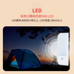 Micro rechargeable car cabin sensor light - white (white light, 3 modes), , large