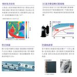 MITSUBISHI HEAVY INDUSTRIES 2-3 Pings Cooling & Heating Inverter Split Air Conditioner DXC20ZST2-W/DXK20ZST2-W, , large