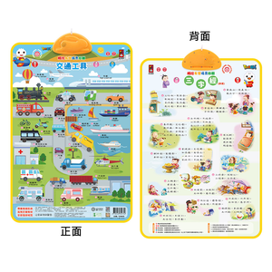 [風車圖書] FOOD超人有聲學習掛圖-交通工具&三字經