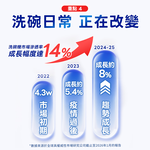 【finish 亮碟】洗碗機量子極淨洗碗凝珠50顆+洗碗機專用光潔劑400ml+機體清潔劑檸檬250ml(共3入組), , large