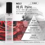 【HARMOON】致敬經典系列香水 15ml 韓國平替香水 持久小香 隨身香水 口袋香水 男香 女香 中性香, , large