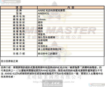 [星晴錶業]AnneKlein手錶,24mm,AN00431寶藍色錶面金色錶殼金銀相間精鋼錶帶款, , large