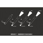 【德國Ledlenser】P3 鑰匙圈型伸縮調焦手電筒, , large