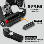 鉅玉經典｜25W調焦充電式頭燈 HK-K1110, , large
