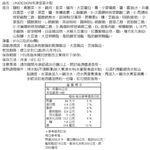 UNIDESIGN冷凍韭菜水餃, , large