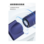 SPT 尚朋堂 負離子高速吹風機 SH-GU18, , large