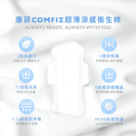 【康菲COMFIZ官方直營】超薄涼感衛生棉護墊｜薄荷涼感 衛生棉 護墊 涼感衛生棉 透氣 親膚 輕薄 超吸水 防塵包裝, , large