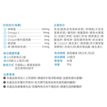【IN-Plus】完整型機能魚油嚼錠 貓咪專用配方90顆/罐(全齡貓/貓魚油/寵物魚油/寵物保健), , large