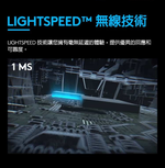 【 Logitech 羅技 】PRO 無線 電競滑鼠, , large