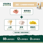 【艾寵聯萌】零萃 成貓 草本無穀糧2公斤 400g（人參健體 百合根美毛 成貓飼料 貓咪糧食 室內成貓 室內貓）, , large
