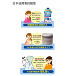 日本ST雞仔牌 洗衣機清潔劑, , large