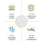 【青鳥家居】單人涼墊-原裝韓國品牌bazaar冰涼墊-單人 床墊 單人床墊 可水洗床墊 涼感床墊 涼墊 涼感墊 單人涼墊, , large