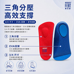  【心安購物】樂活適高效支撐足底筋膜炎3/4足弓鞋墊, , large