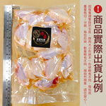 赤豪家庭私廚 椒鹽鮮嫩雞中翅5包(500g&plusmn;10%/包), , large
