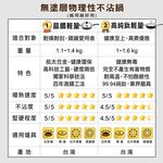 【美國MotherGoose鵝媽媽】FancyPan粉品 IH導磁不沾湯鍋18cm, , large