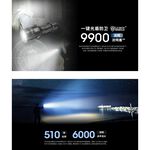 Nitecore TM9K PRO/TAC 9900流明 510米 強光戰術手電筒 一鍵流明盾 戰術雙尾按, , large