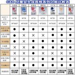 《C&B》天才家安全成長椅/學習椅/兒童椅/電腦椅/台灣生產, , large
