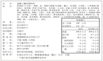 橋頭重慶小麵調料 麻辣 240g, , large