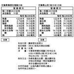 可樂果素食綜合拜拜箱48Gx10包, , large