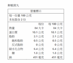 【一夫水產】三色海鮮丸組（墨魚貢丸x1/ 花枝蝦丸x1/ 鮮蝦貢丸x1）, , large
