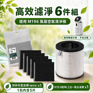 【MOLIJIA 魔力家】M196 風扇UV空氣清淨機-專用配件-高效濾淨6件組