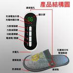 【Hilton 希爾頓】石墨烯按摩拖鞋 腳底按摩 健康按摩 按摩鞋 7/1-7/31 滿千送【AOC】超聲波智能電動牙刷1個, , large