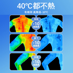 [hababy環安家居]日本清涼降溫噴霧 衣物專用冰感噴霧 50ml（降溫噴霧、清涼噴霧、衣物降溫噴霧、冰感噴霧）, , large